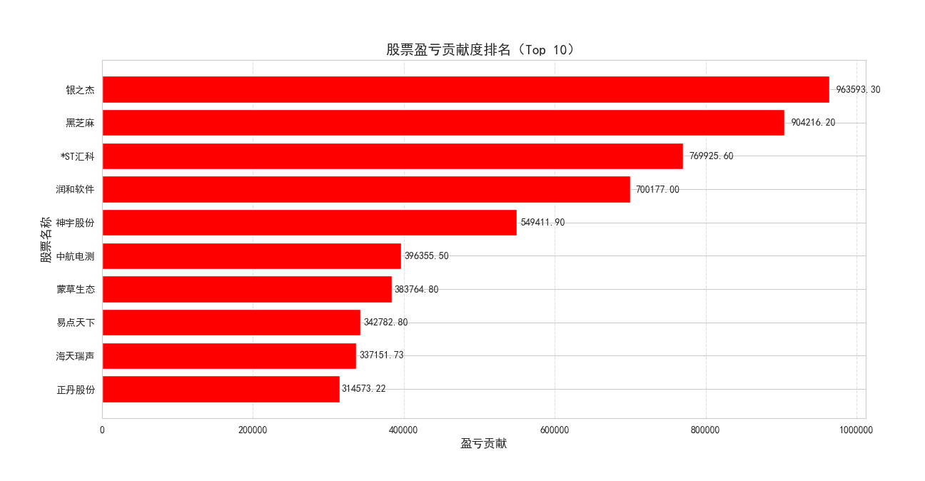 c94b1081c3abcae58e0ba89c9c9f54b9.png